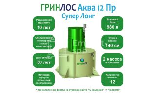 ГРИНЛОС Аква 12 Пр Супер Лонг - фото 2