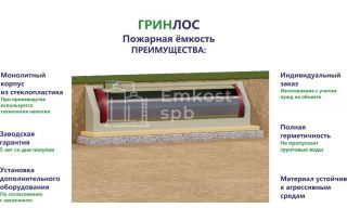 Гринлос Пожарный резервуар 75-3000 стеклопластиковый - фото 3