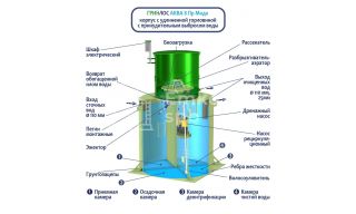 ГРИНЛОС Аква 8 Пр Миди - фото 4