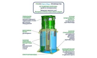 ГРИНЛОС Аэро 5 Миди - фото 4