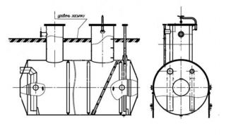 Резервуар горизонтальный стальной наземный одностенный РГСНО 40 - фото 2
