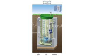 Гринлос КНС В-2000/1000 - фото 2