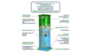 Гринлос Аэро Лайт 7 Пр Миди - фото 4