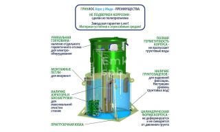 ГРИНЛОС Аэро 3 Миди - фото 4