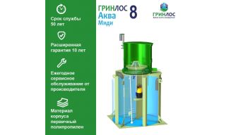 ГРИНЛОС Аква 8 Миди - фото 3