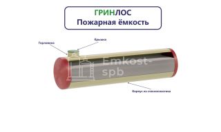 Гринлос Пожарный резервуар 75-3000 стеклопластиковый - фото 4