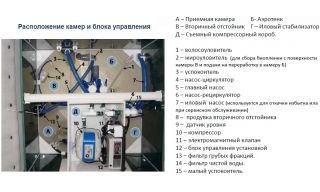 Волгарь 8 2360 С - фото 2