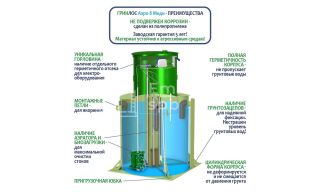 ГРИНЛОС Аэро 8 Миди - фото 4