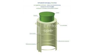 Питьевой колодец ГРИНЛОС П 1200/2500 - фото 3