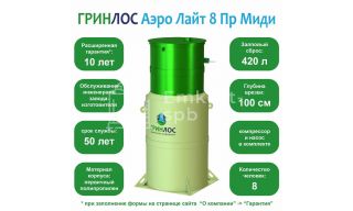Гринлос Аэро Лайт 8 Пр Миди - фото 2