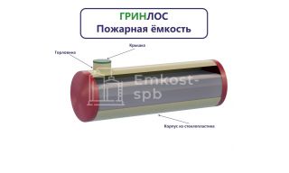 Гринлос Пожарный резервуар 70-3000 стеклопластиковый - фото 4