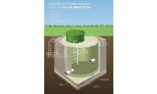 Дренажный колодец ГРИНЛОС Д 1200/3000 - фото 2