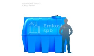 Polimer Group G-5000 (синяя) - фото 2