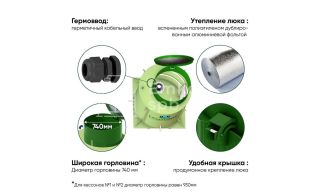 ГРИНЛОС Кессон 3 - фото 3