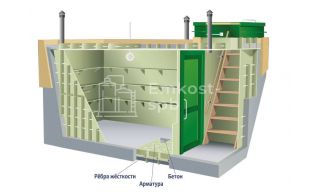 Гринлос Погреб ЛКТБ 2000*2000*2000 - фото 2