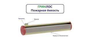 Гринлос Пожарный резервуар 90-3000 стеклопластиковый - фото 4