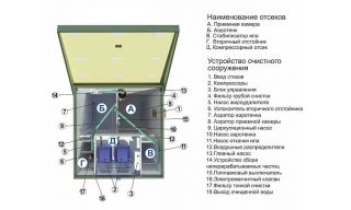 ТОПАС 40 - фото 2