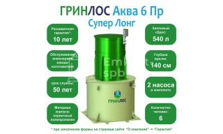 ГРИНЛОС Аква 6 Пр Супер Лонг - фото 2