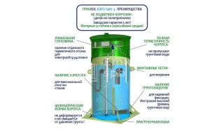 Гринлос Аэро Лайт 4 - фото 4