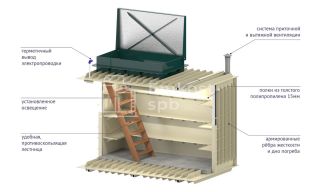 Гринлос Погреб ЛК 3000*2000*2000 - фото 3