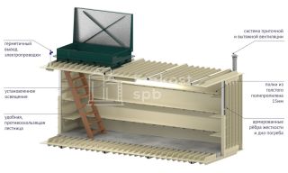 Гринлос Погреб ЛК 5000*2000*2000 - фото 3