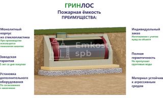 Гринлос Пожарный резервуар 50-2500 стеклопластиковый - фото 3