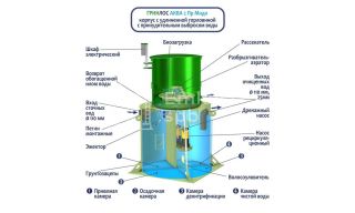 ГРИНЛОС Аква 2 Пр Миди - фото 4