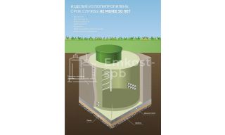 Kабельный колодец связи ГРИНЛОС ККС 1200/3000 - фото 2