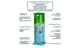 Гринлос Аэро Лайт 6 Пр Миди - фото 4