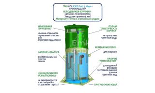 Гринлос Аэро Лайт 3 Миди - фото 4