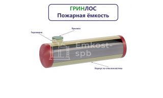 Гринлос Пожарный резервуар 30-2500 стеклопластиковый - фото 4