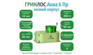 ГРИНЛОС Аква 6  низкий корпус Пр - фото 2