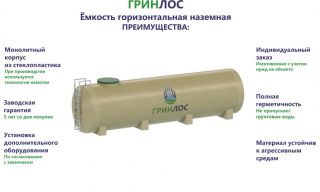 Гринлос Емкость стеклопластиковая 50-2500 горизонтальная наземная - фото 2