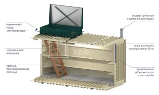 Гринлос Погреб ЛК 4000*2000*2000 - фото 3