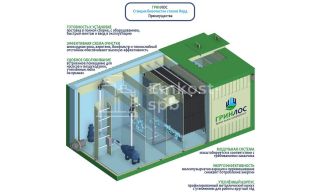 Гринлос Норд 75 - фото 2