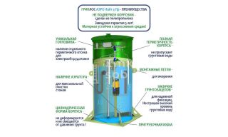 Гринлос Аэро Лайт 4 Пр - фото 4