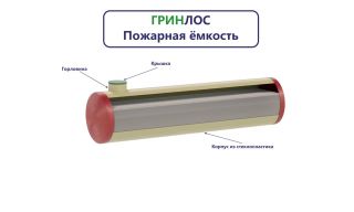 Гринлос Пожарный резервуар 75-3000 стеклопластиковый - фото 4
