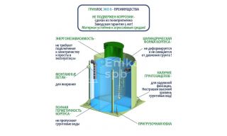ГРИНЛОС Эко 8 - фото 4