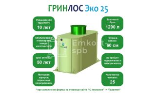 ГРИНЛОС Эко 25 - фото 2