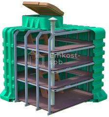 TORTILA 3.0 серия Modern 