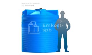 Polimer Group V 3000 (зеленая) - фото 2