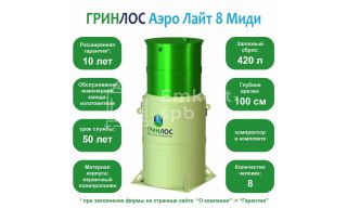 Гринлос Аэро Лайт 8 Миди - фото 2