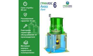 ГРИНЛОС Аква 6 Лонг - фото 3