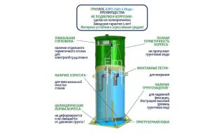 Гринлос Аэро Лайт 6 Миди - фото 4