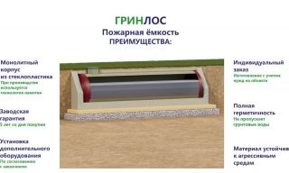Гринлос Пожарный резервуар 75-3000 стеклопластиковый - фото 3