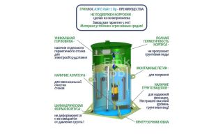Гринлос Аэро Лайт 2 Пр - фото 4