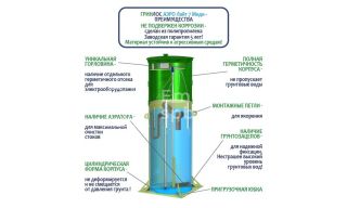 Гринлос Аэро Лайт 7 Миди - фото 4