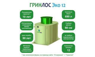 ГРИНЛОС Эко 12 - фото 2