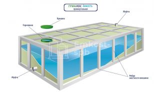 ГРИНЛОС Емкость 6 м3 прямоугольная наземная - фото 3